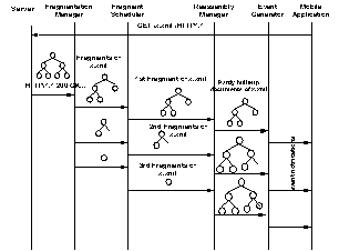 fig1