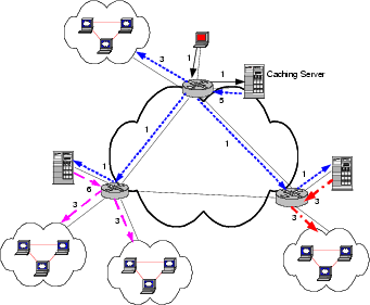 \begin{figure}\begin{center}
\epsfig{file=Fig/intercept_bw.eps,scale=0.4} \end{center}\end{figure}