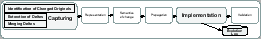 \begin{figure}\begin{center} \epsfig{file=figs/DistributedOEProcess.eps,width=0.47\textwidth}\end{center}\vspace{-0.5cm} \end{figure}