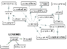 \begin{figure}\begin{center} \epsfig{file=figs/omo.eps,width=0.47\textwidth}\end{center}\vspace{-0.5cm} \end{figure}