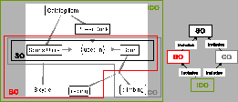 \begin{figure}\begin{center} \epsfig{file=figs/inclusion-example.eps,width=0.47\textwidth}\end{center}\vspace{-0.5cm} \end{figure}