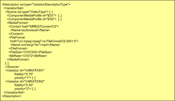 MPEG-7 description (simplified)