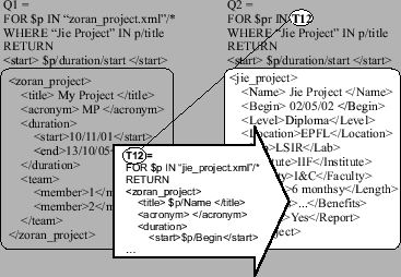 \includegraphics [scale=0.6]{eps/translation.eps}