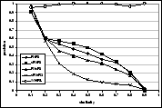 \includegraphics[width=0.33\textwidth]{figs/sym-asym-q2-precision.eps}