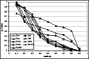 \includegraphics[width=0.33\textwidth]{figs/sam-q2-precision.eps}