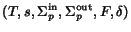 $(T,s,\Sigma^{\rm in}_p,\linebreak\Sigma^{\rm out}_p, F,\delta)$