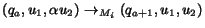 $(q_a,u_1, \alpha u_2) \rightarrow_{M_i} (q_{a+1},u_1, u_2)$