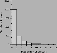 \begin{figure}\begin{center} \includegraphics[scale=0.8]{popularityEstimationbar} \end{center}\end{figure}