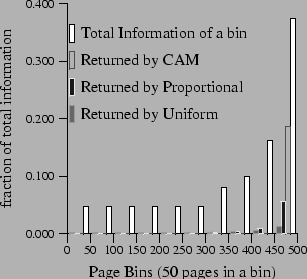 \begin{figure}\begin{center} \includegraphics{bar1} \end{center}\end{figure}