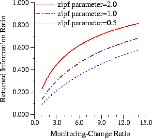 \begin{figure}\begin{center} \includegraphics[]{comparisonOf567} \end{center}\end{figure}