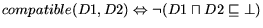 $\displaystyle compatible(D1, D2) \Leftrightarrow \neg (D1 \sqcap D2 \sqsubseteq \bot) $